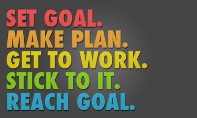 Fitness Resolution Check In | How are you doing?