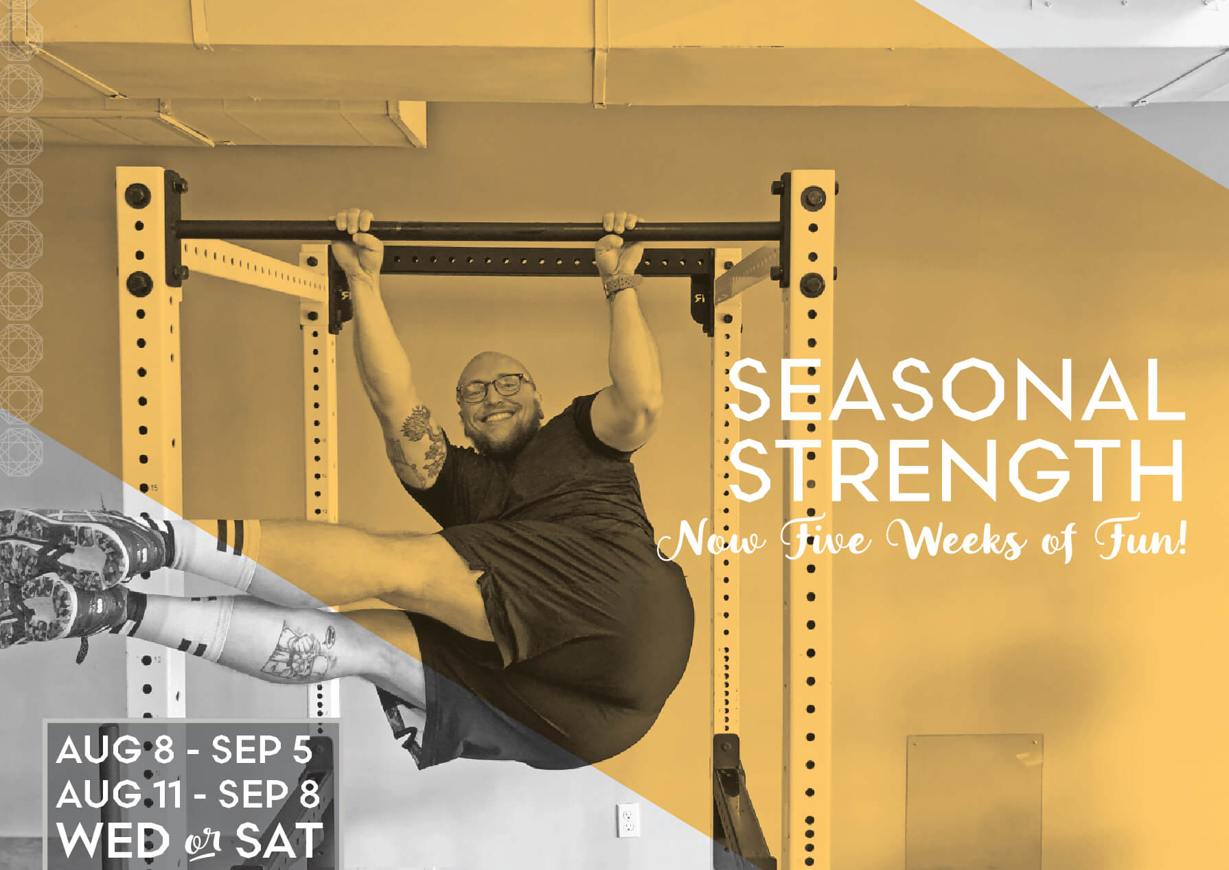 Seasonal Strength Series Seasonal Strength Series