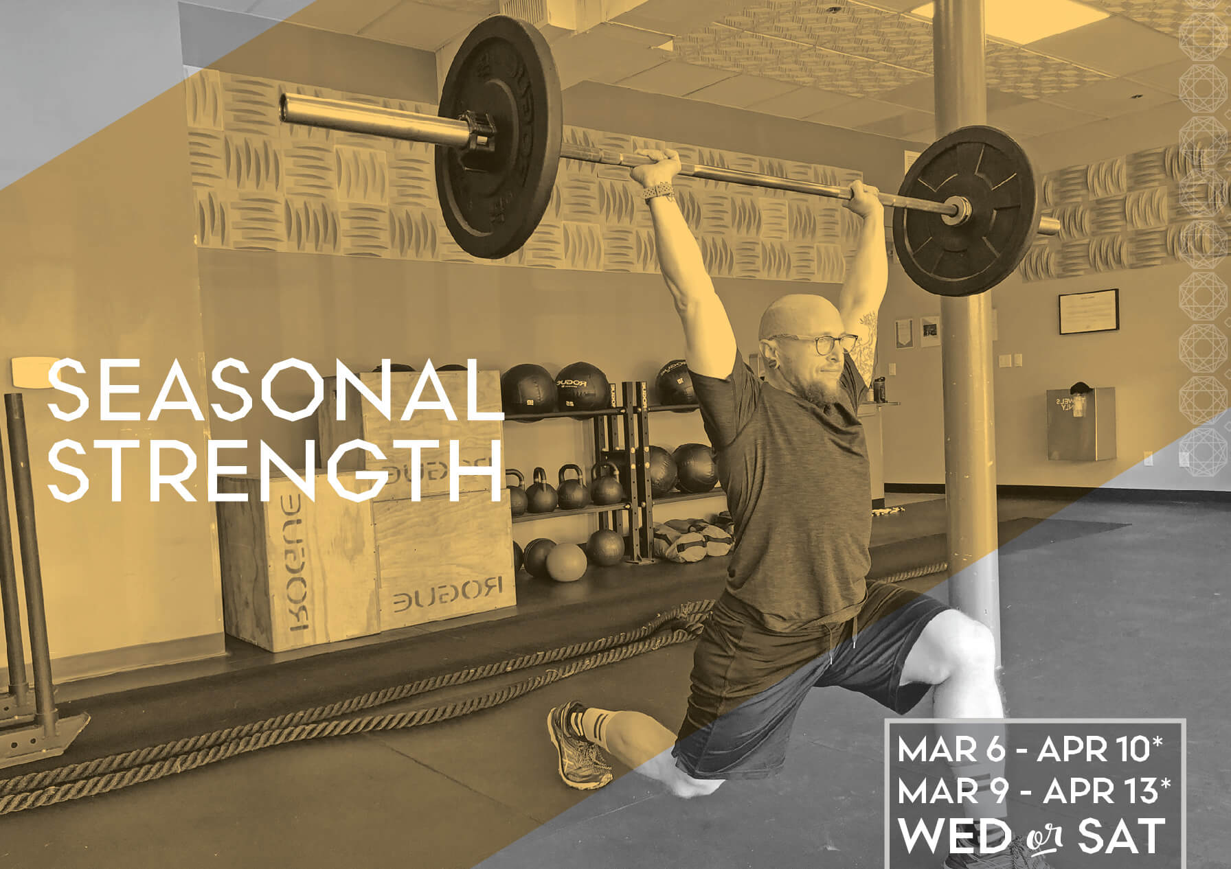 Seasonal Strength Seasonal Strength