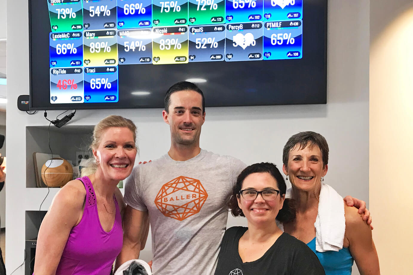 Myzone University with General Managers Marilyn and Michele, and Trainers Tara and Jeremy