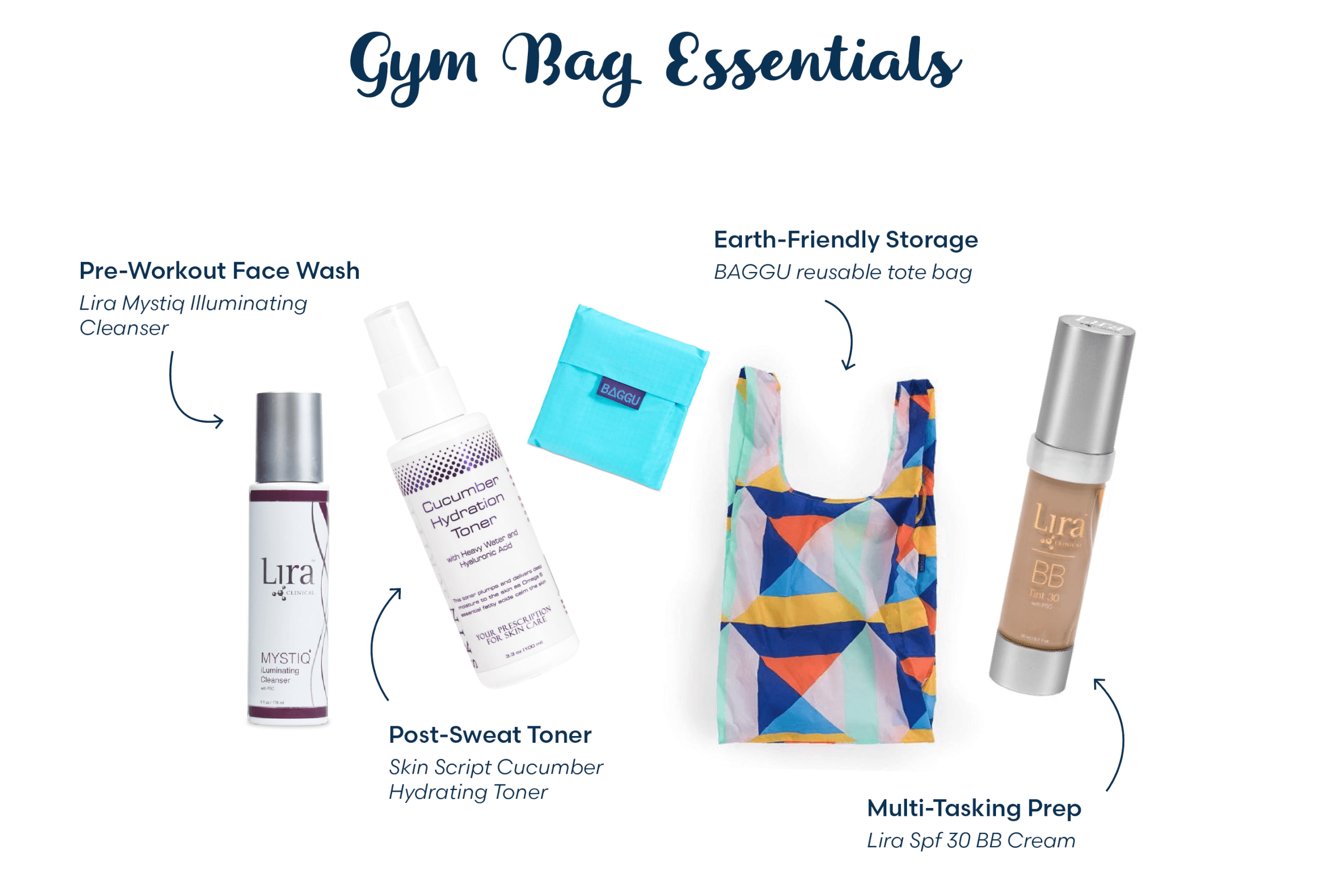 A Skin Care Expert’s Gym Bag Essentials