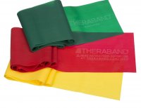 Therabands for At Home Fitness Equipment